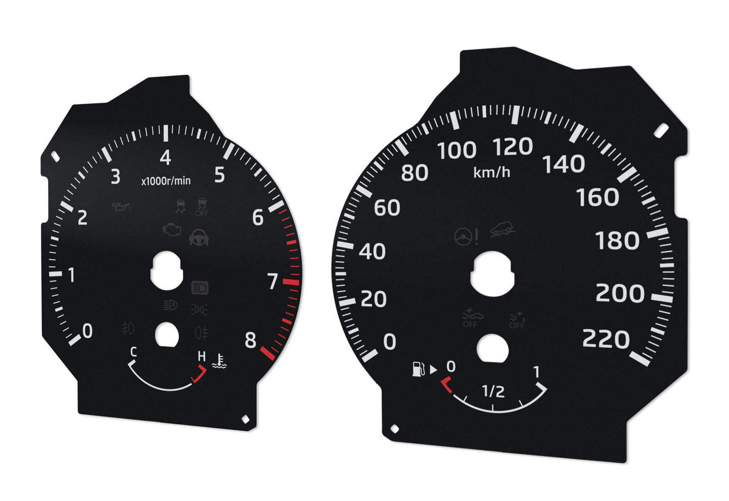 Mitsubishi Outlander 2021  - Speedometer dials MPH to KM/H Gauges