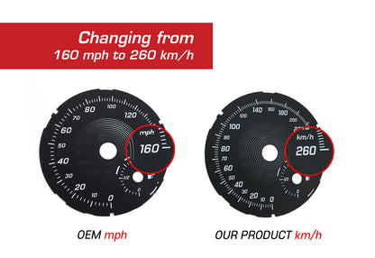 For Mercedes-Benz GLE,GLS,GLA,CLA - Speedometer dials from MPH to km/h Gauges