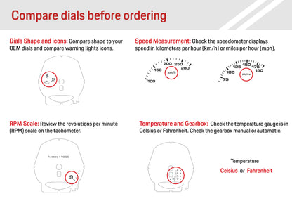 For 3D BMW X1 2-series F48 F22 F23 - Speedometer dials MPH Gauges